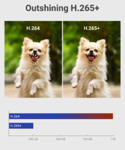 ANNKE H.265+ 8CH Home Security Camera System with Human/Vehicle Detection, 5-in-1 AI DVR Recorder and 4 x 1080P CCTV Indoor & Outdoor Turret Cameras, 100 ft Night Vision, Email Alert, No Hard Drive 16 61bVTxPNTL 1