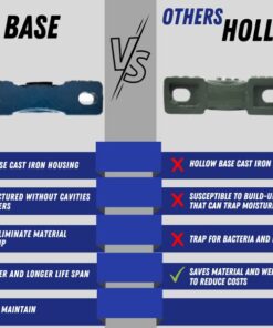 Jeremywell UCP202-10 Pillow Block Bearing (4 Pack), 5/8 inch Bore, 2 Bolt Flange Mounted, Solid Cast Iron Base, Self-Alignment 11 61bbS2BFCEL
