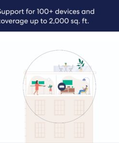 Certified Refurbished Amazon eero Pro 6E mesh Wi-Fi router | Fast and reliable gigabit + speeds | connect 100+ devices | Coverage up to 2,000 sq. ft. | 2022 release 1 Pack 12 61bcnI34MPL