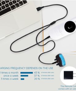 GoodBoy Mini No Shock Remote Collar for Dogs with Beep and Vibration Modes for Pet Behaviour Training - Waterproof & 1000 Feet Range - Suitable for Small to Medium Dogs (Blue) Blue 14 61cE9B8pVBL