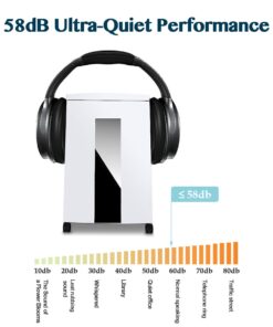 WOLVERINE 18-Sheet 60 Mins Running Time Cross Cut High Security Level P-4 Heavy Duty Paper/CD/Card Ultra Quiet Shredder for Home Office with 6 Gallons Pullout Waste Bin SD9113 (White ETL) 18-Sheet Level P4-White 10 61cR4AT QKL