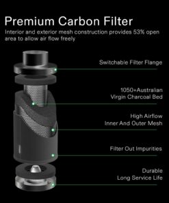 VIVOSUN Grow Tent Ventilation System Kit: 6 Inch 440 CFM Inline Fan with Speed Controller, 6 Inch Carbon Filter and 8 Feet Black Ducting with a Pair of Rope Hanger 10 61cWH8fTvL