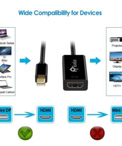 Rankie Mini DisplayPort (Mini DP) (Thunderbolt) to HDMI Adapter (Black) Black 21 61cYdlDe60L