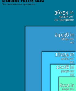 Alternative view of Music - Alternative Rock Posters: Gorillaz - All Here - 35.7'x23.8',Living Room