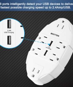 BESTTEN USB Wall Outlet Surge Protector with 2.4A Dual USB Charging Ports and 6 Grounded Outlets, 15A/125V/1875W, ETL Listed, White 1 22 61cz1zBKvSL