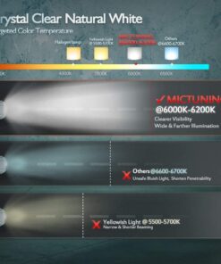 MICTUNING 32inches 180W 3B239C Curved LED Work Light Bar Combo Off Road Driving Fog Light 36 61czWxvPCdL