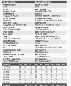 G.SKILL Ripjaws V Series (Intel XMP) DDR4 RAM 32GB (2x16GB) 3200MT/s CL16-18-18-38 1.35V Desktop Computer Memory UDIMM - Black (F4-3200C16D-32GVK) 41 61dOgOC8i2L