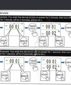 Timer Outlet, Nearpow Multifunctional Infinite Cycle Programmable Plug-in Digital Timer Switch with 3-Prong Outlet for Appliances, Energy-Saving Timer, 15A/1800W Blue 1 38 61dPahkr8L