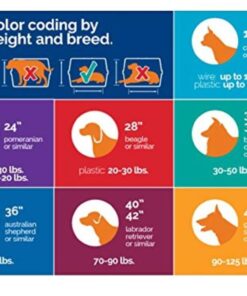 Petmate Ultra Vari Dog Kennel for Small Dogs (Durable, Heavy Duty Dog Travel Crate, Made with Recycled Materials, 21 in. Long) up to 15 lbs, Made in USA TAUPE 21.0"L x 16.0"W x 15.0"H 20 61dxH36VDL