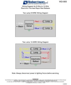Alternative view of Robertson 3P20132 Fluorescent eBallast for 2 F40T12 Linear Lamps, Preheat- Rapid Start, 120Vac, 50-60Hz, Normal Ballast Factor, NPF, Model RSW234T12120 /A