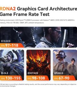 Beelink SER6 MAX Gaming Mini PC, Mini Computers with AMD Ryzen 9 6900HX (8C/16T, Max 4.9Ghz, TDP 54W), 32GB DDR5+1TB M.2 2280 PCIe4.0x4 SSD, BT 5.2, WiFi 6, 2.5G LAN, 2*USB4, DP, HDMI, Quad Display 32G-1TB 15 61eXUxboRoL