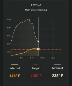 CHEF iQ Smart Wireless Meat Thermometer with 2 Ultra-Thin Probes, Unlimited Range Bluetooth Meat Thermometer, Digital Food Thermometer for Remote Monitoring of BBQ Grill, Oven Hub + 2 Probes (2023) 64 61fDJ2KgdQL
