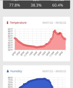 Temp Stick Remote WiFi Temperature & Humidity Sensor. No Subscription. 24/7 Monitor, Unlimited Text, App & Email Alerts. Free Apps, Made in America. Use with Alexa, IFTTT. Monitor Anywhere, Anytime. Black 31 61fNQfcXIlL