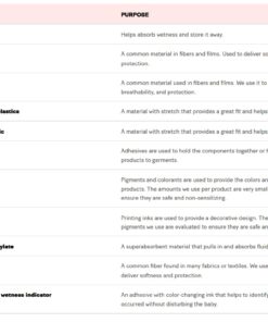 Huggies Size 1 Diapers, Little Snugglers Newborn Diapers, Size 1 (8-14 lbs), 198 Count 51 61fTxxmY 0L