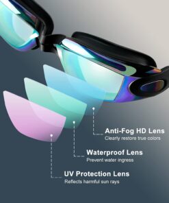 Alternative view of COOLOO Swim Goggles, 2 Pack Swimming Goggles for Men Women, Goggles Swimming Adult Youth Teen Kids, Anti Fog Pool Goggles E. Plating Black & Blue