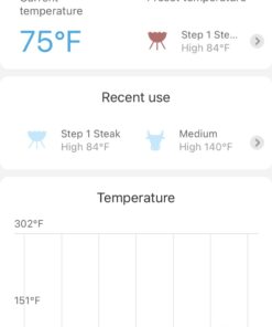 Govee Bluetooth Meat Thermometer, Wireless Meat Thermometer for Smoker Oven, Digital Grill Thermometer with 2 Probes, Timer Mode, Smart LCD Backlight BBQ Thermometer for Cooking Turkey Fish Beef 2 x Probes 59 61fX On2DZL