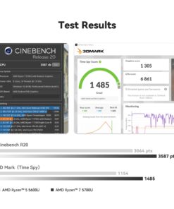 Beelink Mini PC, AMD Ryzen 7 5700U(8C/16T, Up to 4.3GHz), 16GB DDR4 RAM 500GB PCIe3.0 x4 SSD, SER5 Pro Mini Desktop Computer Support 4K Triple Display/DP/HDMI/USB 3.2/WiFi 6/BT5.2, Gaming/Office/Home R7-5700U 16G+500G 15 61fbBsOWdL
