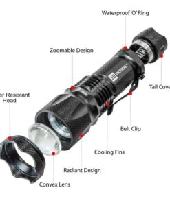 Hyper V Ultra Bright Handheld LED Adjustable Taclight 26 61fceDQifkL