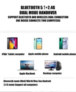 Bluetooth Mouse for iPad Pro iPad Air Rechargeable Bluetooth Wireless Mouse for MacBook pro MacBook Air Mac Laptop Chromebook Windows Laptop Desktop Computer HP PC DELL (Black) BLACK 29 61fiPruOkL