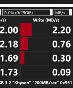 Kingston DataTraveler Kyson 32GB High Performance USB 3.2 Metal Flash Drive | Speeds up to 200MB/s | DTKN/32GB, Silver 28 61focpV08 L