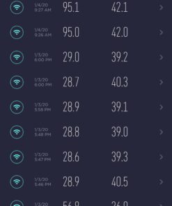 NETGEAR Orbi Tri-Band Whole Home Mesh WiFi System with 2.2Gbps Speed (RBK23) - Discontinued by Manufacturer 42 61ftH206CoL