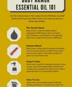 Body Armor Pure Essential Oil Blend 10ml by Davina 7 61fuDqm3zuL