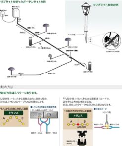 Malibu 8301-9604-01 20 Watt Cast Metal Flood Light Fixture 26 61fyGWPBLRL