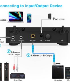 FIFINE UHF Dual Channel Wireless Handheld Microphone, Easy-to-use Karaoke Wireless Microphone System-K036 32 61gv eG1wnL