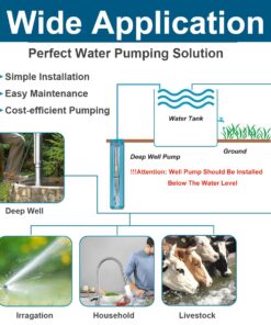 iMeshbean® 4" Deep Well Submersible Pump, 1/2 HP, 220V, 60 Hz, 25 GPM, 150 Feet Head, Stainless Steel with Built-in Control Box M#03 13 61gzLj8Q9zL