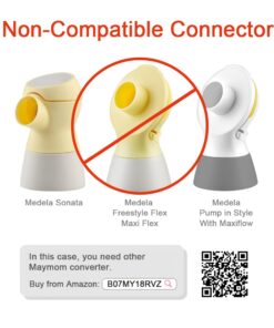 Maymom Conversion Kit Compatible with Medela Breast Pumps (Selected) to be Compatible with Avent Classic Bottles, Avant Natural PP Bottle and speCtra Wide-mouth Bottles Thread Changer; w Sealing Rings 23 61hXSOOWAYL