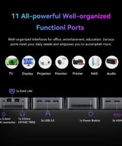 Blackview MP80 Mini PC Intel 12th N95(up to 3.4GHz), 16GB LPDDR5 512GB M.2 SSD Mini Desktop Computers Windows 11 Pro, Support Dual LAN, 3 HDMI, 2.4/5G WiFi, 4K UHD Intel Alder Lake N95 Intel Alder Lake N95/ 16GB RAM 512GB SSD 22 61hbL06EqAL
