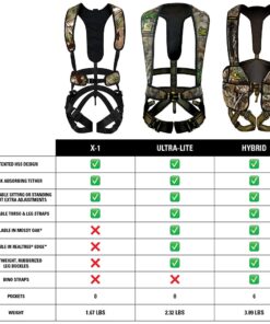 Hunter Safety System X-1 Bow-hunter Harness for Tree-stand Hunting Camo XX-Large/3X-Large 13 61hcBAH7s S 1