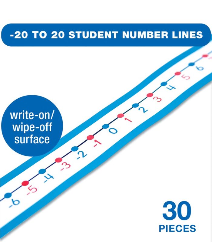 Catalog 1 -20 to 20 Student Number Lines (Pack of 30) Book Supplement