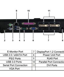 Dell E-Port Plus Advanced Port Replicator with USB 3.0 for E Series Latitudes, 130W AC 14 61huljMyLcL