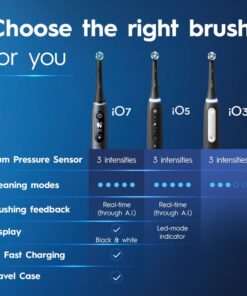Oral-B iO Series 3 Limited Rechargeable Electric Powered Toothbrush, Black with 2 Brush Heads and Travel Case - Visible Pressure Sensor to Protect Gums - 3 Modes - 2 Minute Timer 37 61i1aXaCoXL