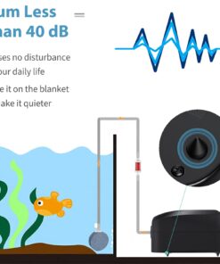 Uniclife Aquarium Air Pump Dual Outlet Fish Tank Aerator with Accessories for Up to 100 Gallon Tank 5 - 30 Gallons 27 61iN42F1HiL