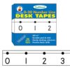 Carson Dellosa 36 pc Number Line Tape, Numbers 0-20 Self Adhesive Number Line for Classroom Wall, Number Stickers for Bulletin Board Borders, Counting, Place Value, and Math Classroom Decor 0-20 Number Line - Traditional 38 61iNlsyFbLL