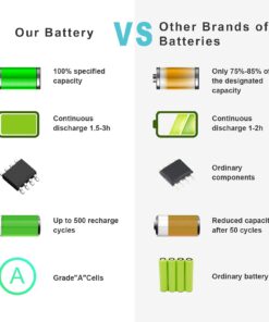 E7440 E7450 Laptop Battery for Dell Latitude 14 7000 E7440 E7450 E7420 7440 7450 PFXCR 34GKR F38HT G95J5 0G95J5 3RNFD G0G2M T19VW V8XN3 909H5 0909H5 5K1GW 451-BBFT 451-BBOG 451-BBFV 451-BBFY E225846 15 61iP1rtWBS