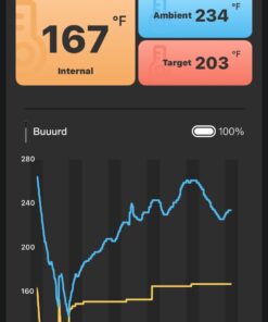 INKBIRD Wireless Meat Thermometer INT-11P-B, Bluetooth Meat Thermometer for Grilling and Smoking, IP 67 Waterproof Wireless Meat Probe for BBQ Oven Grill Smoker Cooking Gifts for Men Women 57 61j0Jp7uWoL
