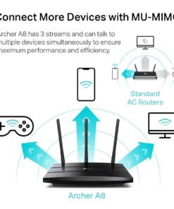 TP-Link AC1900 Smart WiFi Router (Archer A8) -High Speed MU-MIMO Wireless Router, Dual Band Router for Wireless Internet, Gigabit, Supports Guest WiFi AC1900 (Newer) 21 61jC8sCPAoL