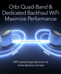 NETGEAR Orbi Quad-Band WiFi 6E Mesh System (RBKE963), Router with 2 Satellite Extenders, 10.8Gbps Speed, Coverage up to 9,000 sq. ft., 200 Devices, 10 Gig Internet Port, AXE11000 802.11ax WiFi 6E | 3-Pack 25 61jdy08liXL
