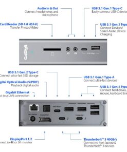 CalDigit TS3 Plus Thunderbolt 3 Dock - 87W Charging, 7X USB 3.1 Ports, USB-C Gen 2, DisplayPort, UHS-II SD Card Slot, Gigabit Ethernet for Mac & PC, Thunderbolt 4 Compatible (0.8m/2.62ft Cable) 0.8 Meter Cable TS3 Plus - Space Gray 25 61jkjWzWBUL
