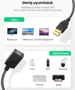 UGREEN USB 2.0 Extension Cable Active Type A Male to Female Repeater Extender Cord for Printer Oculus Rift HTC Vive Xbox Kinect Playstation Camera Webcam USB Headset Security Camera 15FT 10 61jzkWYvPEL