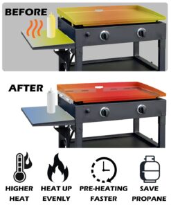 Alternative view of Wind Guards for Blackstone 36 Inch Griddle, Blackstone Griddle Accessories, Stainless Steel Magnetic Wind Screen, Compatible with Rear Grease Cup, Hood and Side Shelf, Gas Saving, Silver For 36" Blackstone Griddle