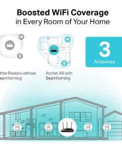 TP-Link AC1900 Smart WiFi Router (Archer A8) -High Speed MU-MIMO Wireless Router, Dual Band Router for Wireless Internet, Gigabit, Supports Guest WiFi AC1900 (Newer) 20 61kFSOIqZEL