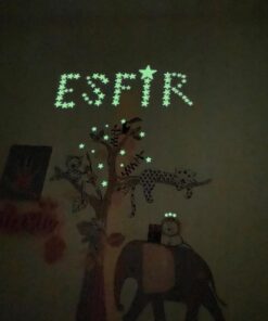 Great Explorations: Wonder Stars Super Kit, Glow In The Dark Ceiling Stars. 150 Pieces In 4 Sizes Reusable Sizes 29 61kwNm8CM8L