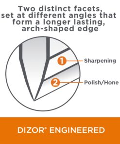 Chef'sChoice Hone Electric Knife Sharpener for 15 and 20-Degree Knives 100% Diamond Abrasive Stropping Precision Guides for Straight and Serrated Edges, 3-Stage, Gray Chef'sChoice 13 61lroSqDNmS