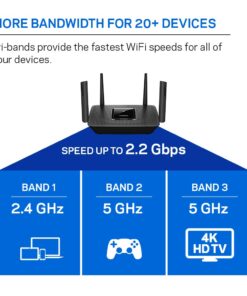 Linksys Mesh Wifi 5 Router, Tri-Band, 2,000 Sq. ft Coverage, Supports Guest WiFi, Parent Control, 20+ Devices, Speeds up to (AC2200) 2.2Gbps - MR8300 2000 ft, 20+ Devices, 2.2 Gbps 25 61lzSRyz0lL