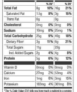 PROBAR - Meal Bar, Superfood Slam, Non-GMO, Gluten-Free, Healthy, Plant-Based Whole Food Ingredients, Natural Energy, 3 Ounce (Pack of 12) 12 Count (Pack of 1) 16 61m1JC4 xWL