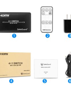 Zettaguard 4 Port 4 x 1 HDMI Switch with PIP (Picture in Picture)and IR Wireless Remote Control, HDMI Switcher Hub Port Switches for PS4 Xbox Apple TV Fire Stick Blu-Ray Player (ZW410) 4 In 1 Out 30 61mQaPPE58L